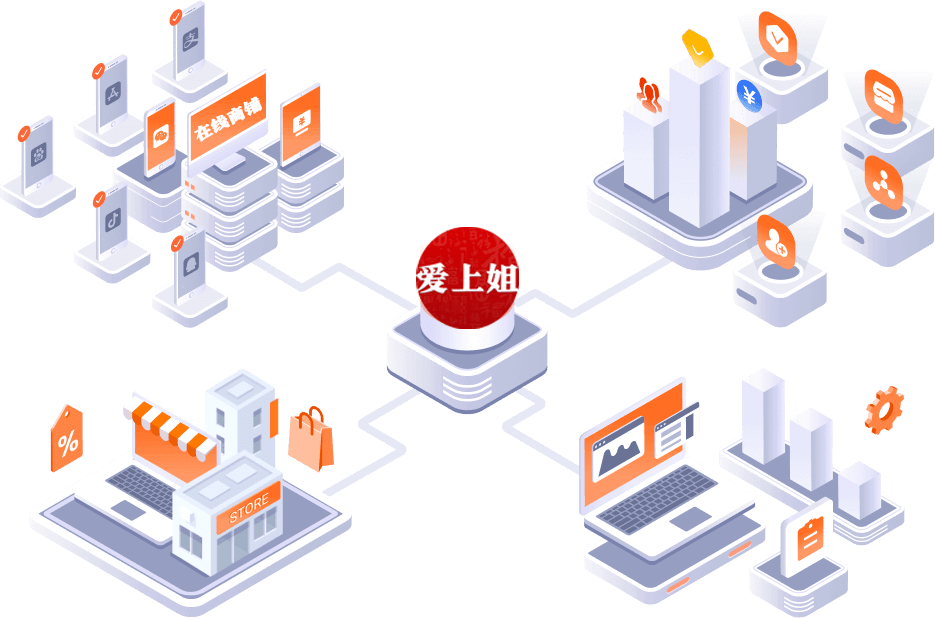 全渠道全場(chǎng)景電商解決方案，助力企業(yè)打造電商生態(tài)